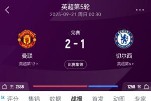 曼聯(lián)贏球場次：97分鐘絕殺3-2伯恩利，2-1十人切爾西