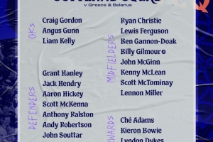 蘇格蘭新一期大名單：小麥、羅伯遜領(lǐng)銜，蒂爾尼、本多克入選