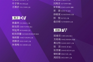 U17女足將在摩洛哥組織第七期集訓(xùn)，并參加U17女足世界杯