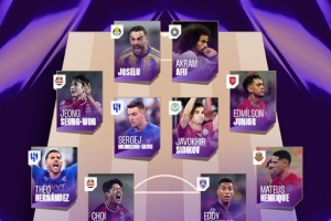 亞冠精英聯(lián)賽第二輪最佳陣：何塞盧、特奧、米林科維奇領(lǐng)銜