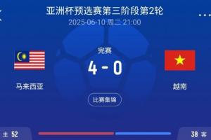 越南干的？馬來西亞歸化4-0暴揍越南，第2天FIFA收到投訴最終重罰