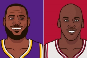 LBJ多1.2W分！美媒曬詹&喬生涯總分：誰是歷史最佳得分手一目了然