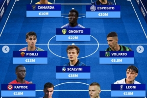 意大利U21最貴陣：萊奧尼、皮奧-埃斯波西托在列，總身價(jià)1.89億歐