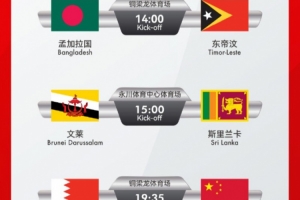 足球報：3勝2負(fù)結(jié)束10月集訓(xùn)，國少等待11月亞預(yù)賽大考