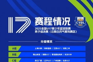 賽程發(fā)布！全國U17青少年籃球聯(lián)賽男子組決賽將于10月21日開賽
