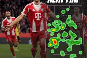 32歲德甲carry！凱恩全場合集：能傳能射、滑鏟解圍 熱區(qū)跑遍全場