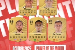 西甲公布10月份最佳球員候選名單：姆巴佩、佩德里、安東尼在列