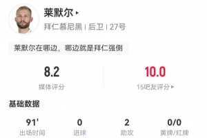 拉姆？萊默爾客串右后衛(wèi)2助攻+2關(guān)鍵傳球 3搶斷0犯規(guī) 獲評8.2分