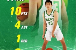 同曦官方：愿葳少在異國(guó)他鄉(xiāng)一切順利 “葳”震八方！