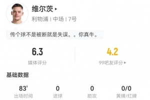 維爾茨本場1射0正+1失良機 1關(guān)鍵傳球+5對抗2成功 獲評6.3分