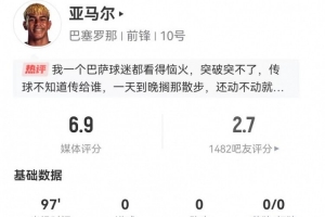 亞馬爾本場(chǎng)2射0正+2關(guān)鍵傳球 8過(guò)人4成功+21丟失球權(quán) 獲評(píng)6.9分