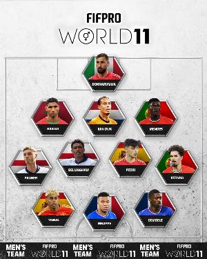 FIFPRO年度最佳11人：登貝萊、姆巴佩、亞馬爾、佩德里、貝林入選