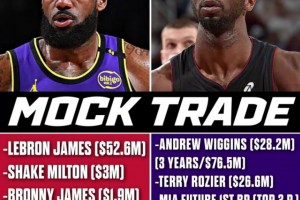 美媒模擬：湖人送出詹姆斯父子+米爾頓換維金斯+羅齊爾+1首輪