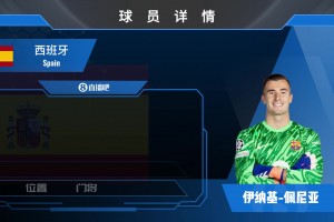 佩尼亞球員集錦：反應(yīng)迅速，出球尚可，偶爾能貢獻(xiàn)神撲