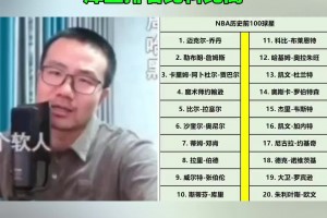 徐靜雨：科比那什么跟庫里比？MVP&老大冠軍都不如庫里的~