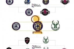 太有梗了！網(wǎng)友惡搞：休賽期冠軍爭(zhēng)霸賽，快船擊敗火箭和雄鹿奪冠！