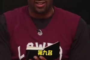 引爭(zhēng)議！阿里納斯評(píng)選2010-2019前十球員：詹杜庫(kù)威登前五！