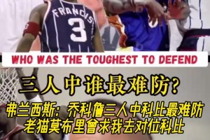 不愧是當代呂布！掘金前鋒戈登的炸裂訓(xùn)練！