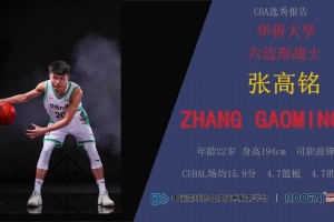 本屆第一射手？華大張高銘集錦：場均16+5+5的六邊形前鋒