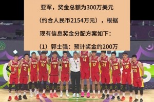 亞洲杯亞軍中國男籃獲獎金2000多萬，這么分配合理不？