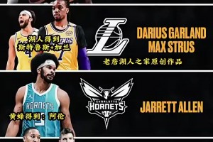 瘋狂但可行？美媒模擬四方交易??詹姆斯攜兒子布朗尼重回騎士！