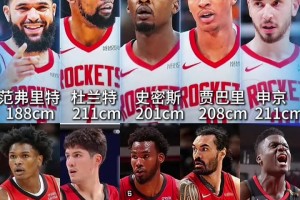 阿門(mén)打首發(fā)控衛(wèi)？火箭新賽季可能排出5名2米以上的首發(fā)球員