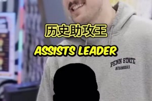 有答錯的嗎？國外的小球迷竟然能回答上所有的問題！