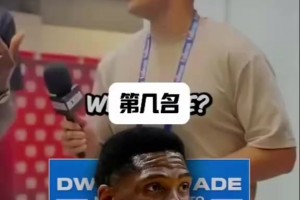 都是好球員！提問(wèn)哈斯勒姆：接到韋德助攻最多的七位球員都是誰(shuí)？