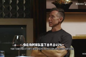 小球時代！詹姆斯提問庫里：什么時候意識到自己開創(chuàng)了一個時代？